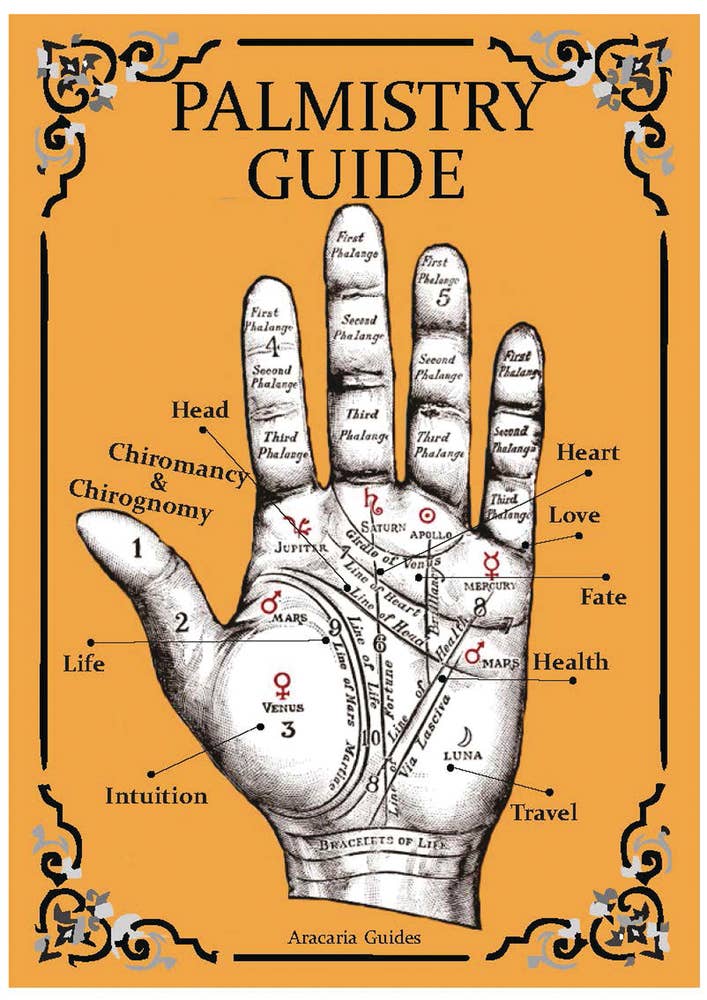 Palmistry Guide