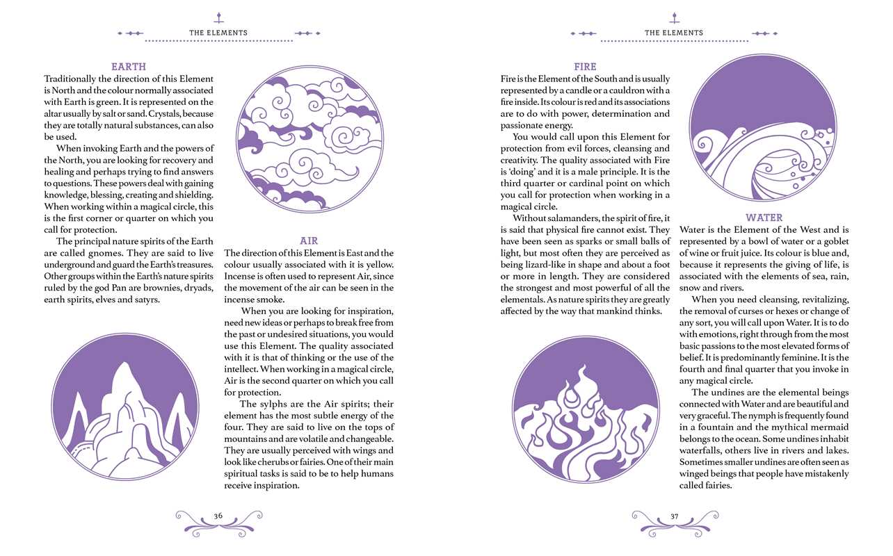 Book of Practical Witchcraft by Pamela Ball