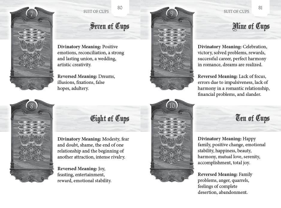 Shakespearean Tarot