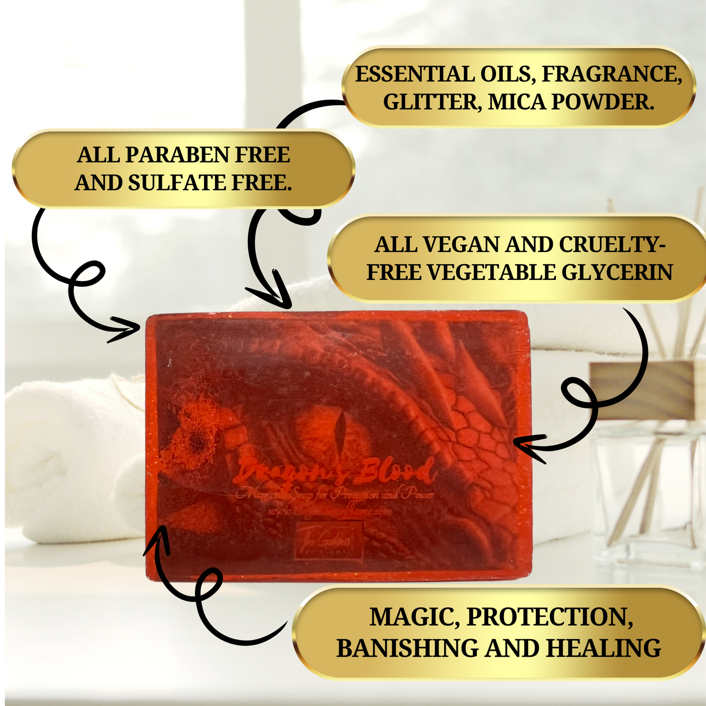 Dragon’s Blood Magic Soap