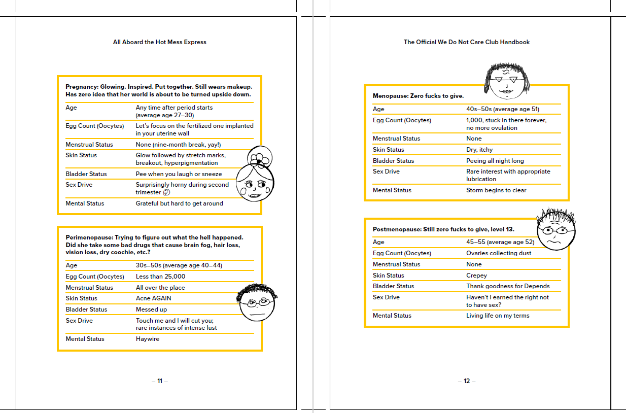 Official We Do Not Care Club Handbook: Melani Sanders