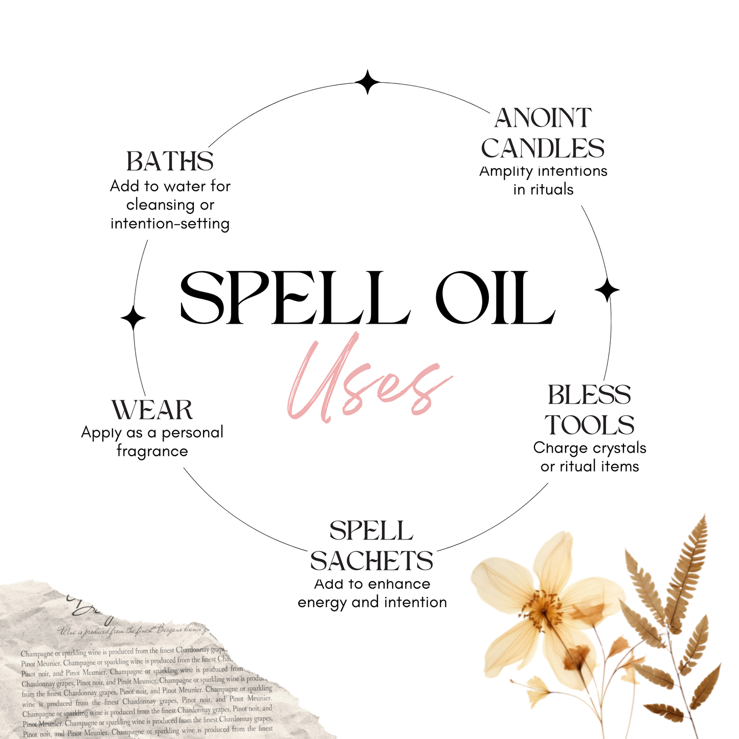 Chakra Balancing Spell Oil - Energy Alignment