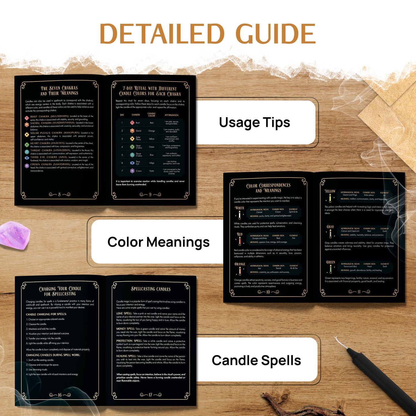 Wyspell Candles Set 36 PCS