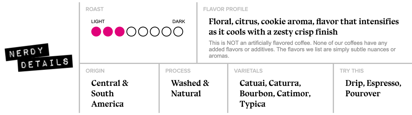 Neon Venom Ground Coffee