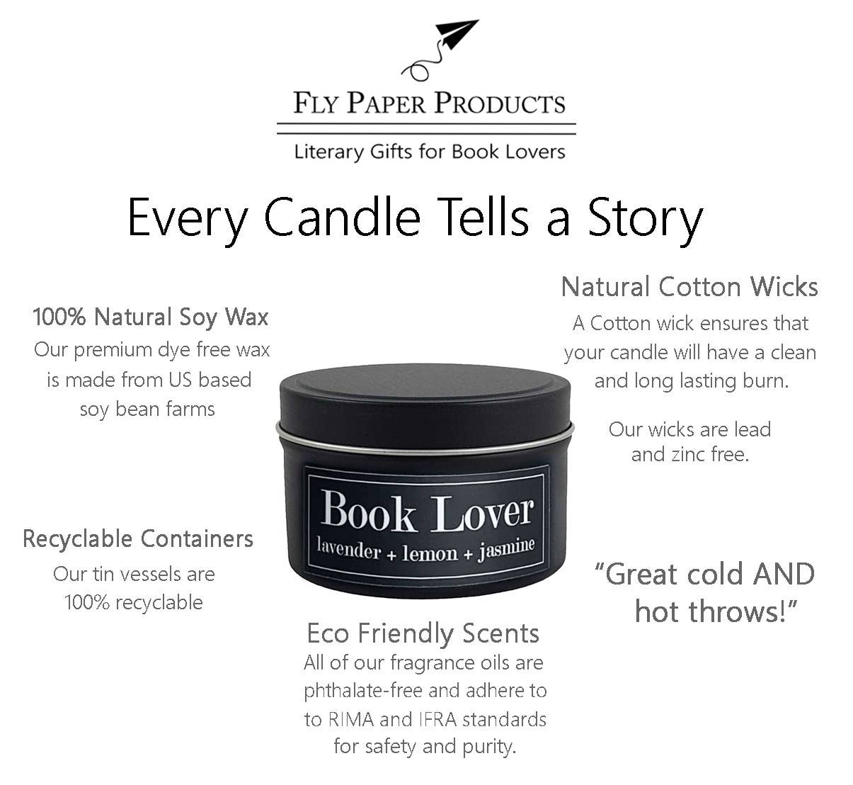 Romantasy 4oz Candle Violet + Sage + Saffron