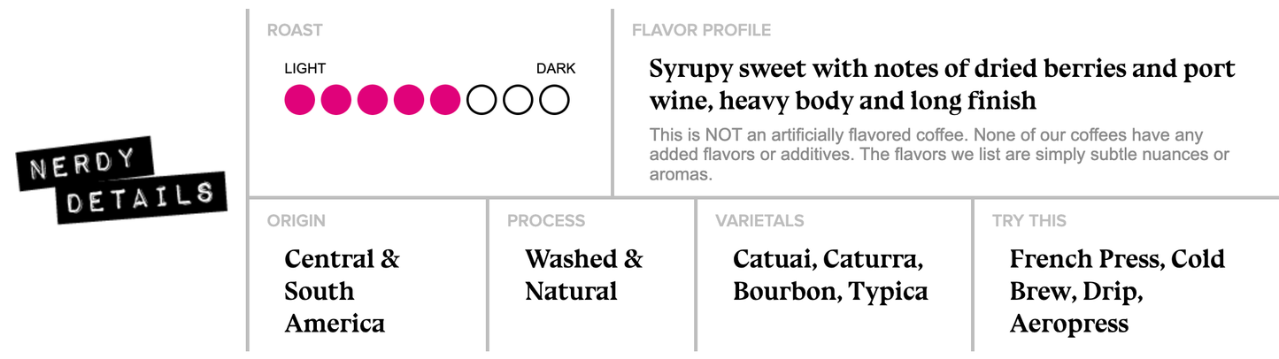 Cat Magic Ground Coffee