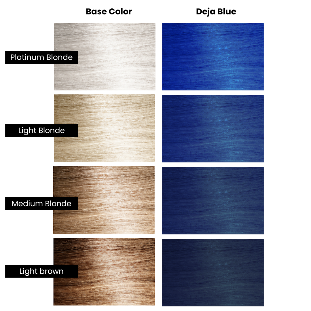 Medusa Semi-Permanent Hair Color - Deja Blue