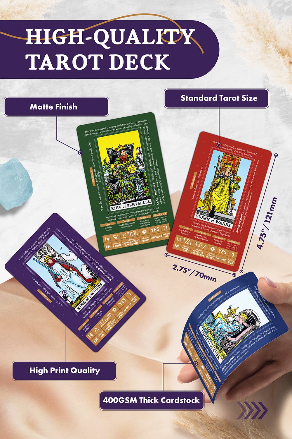 Wyspell Tarot Cards for Learning