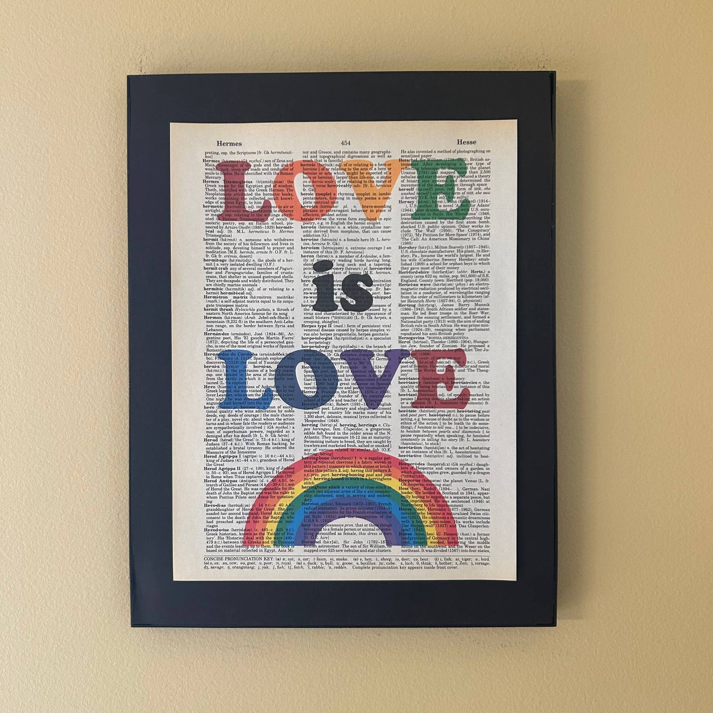 Love is Love | Dictionary Print | Vintage Book Art