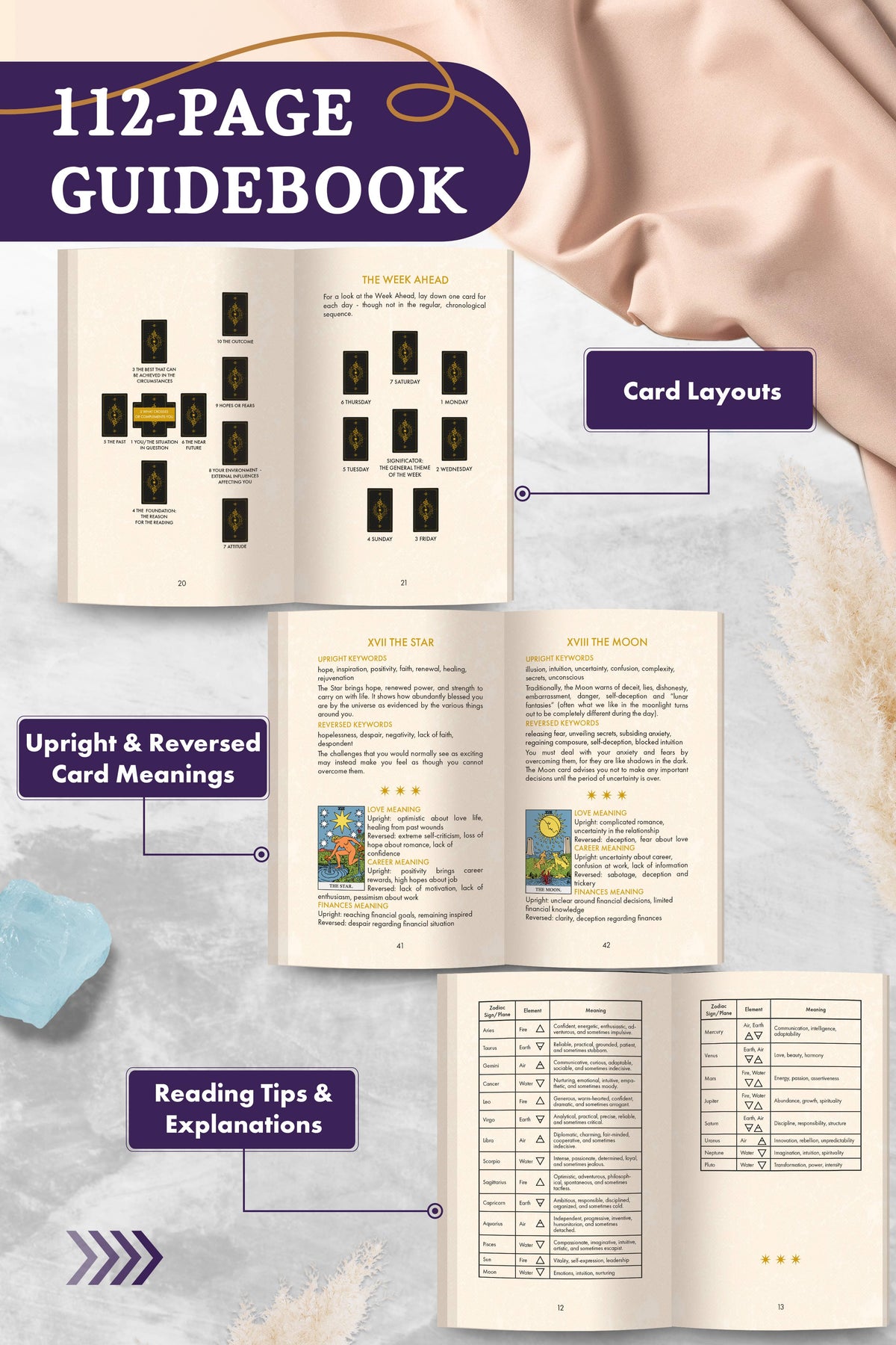 Wyspell Tarot Cards for Learning (112 Pages)