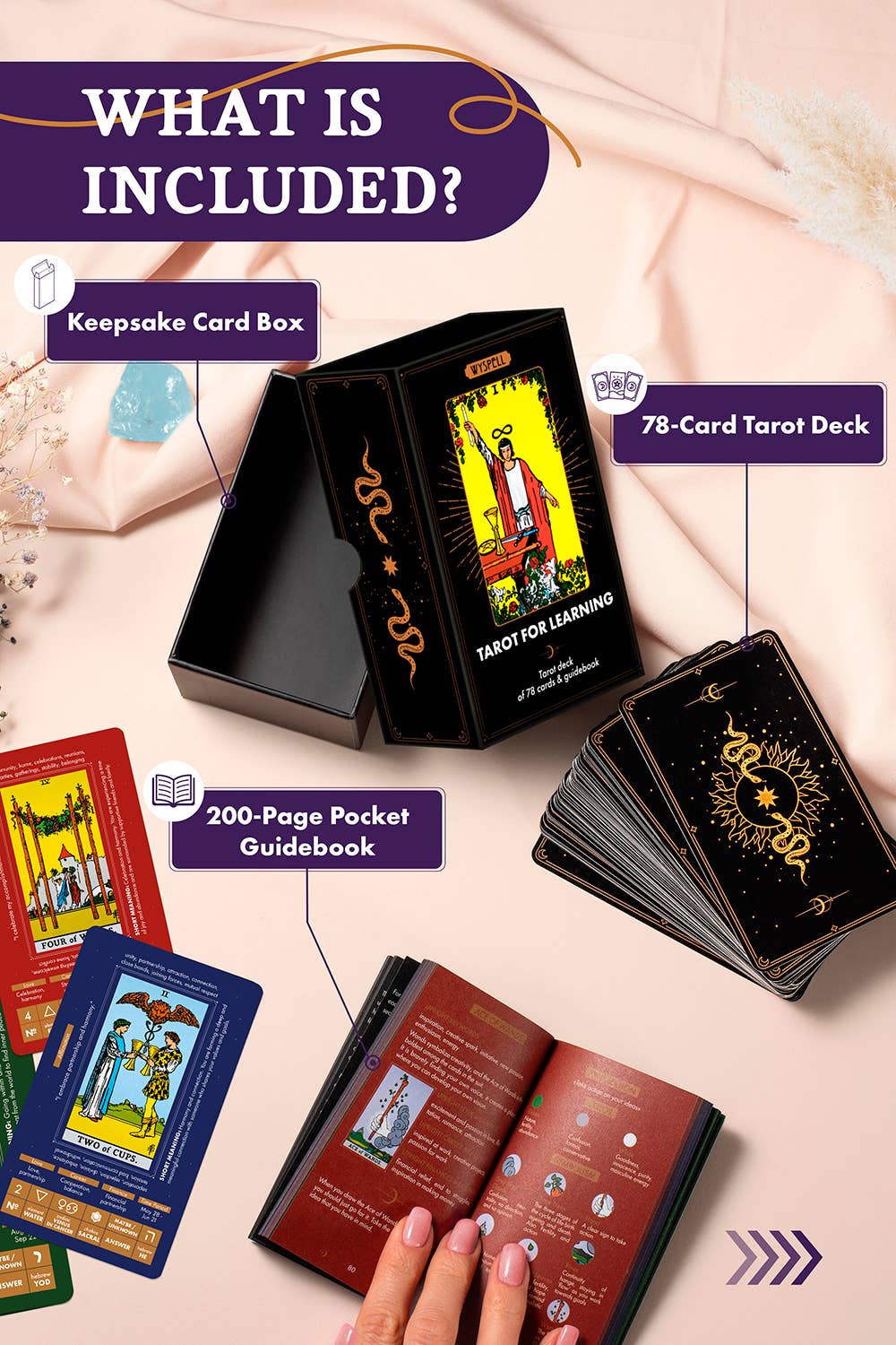 Wyspell Tarot Cards for Learning
