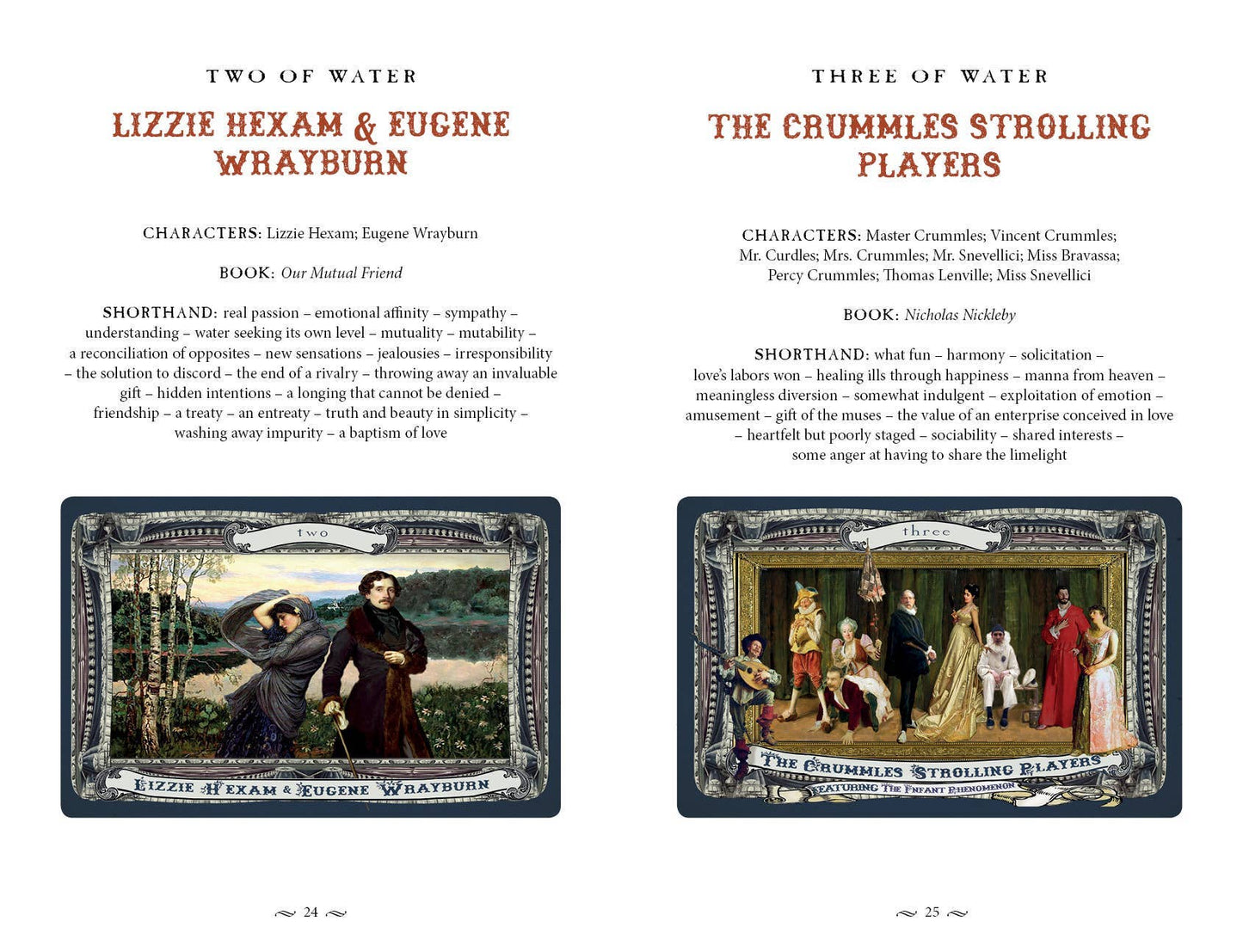 The Charles Dickens Tarot
