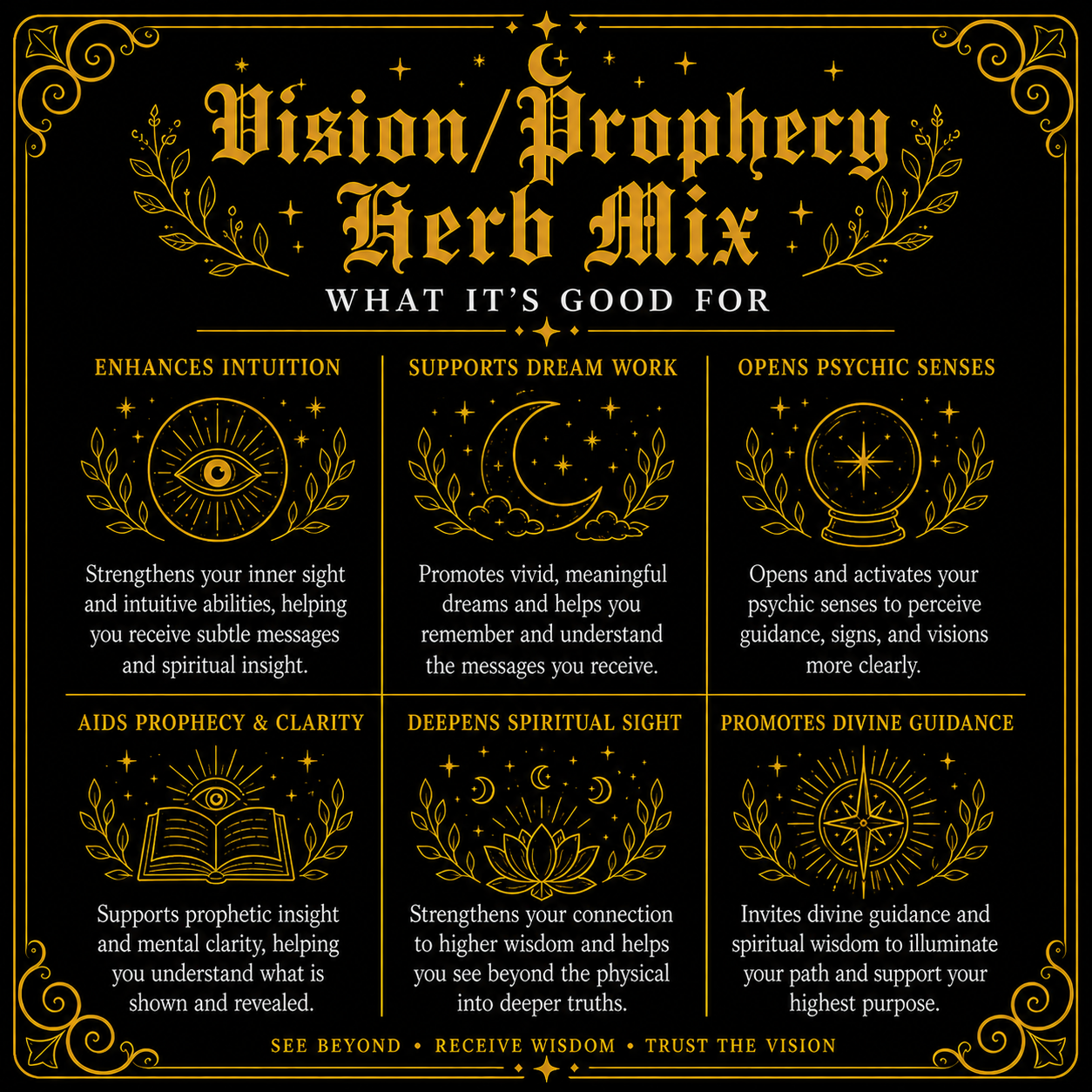 Vision/Prophecy Herb Mix 1oz