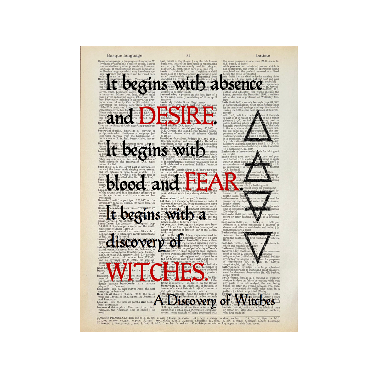 It begins with absence | Dictionary Print | Vintage Book Art