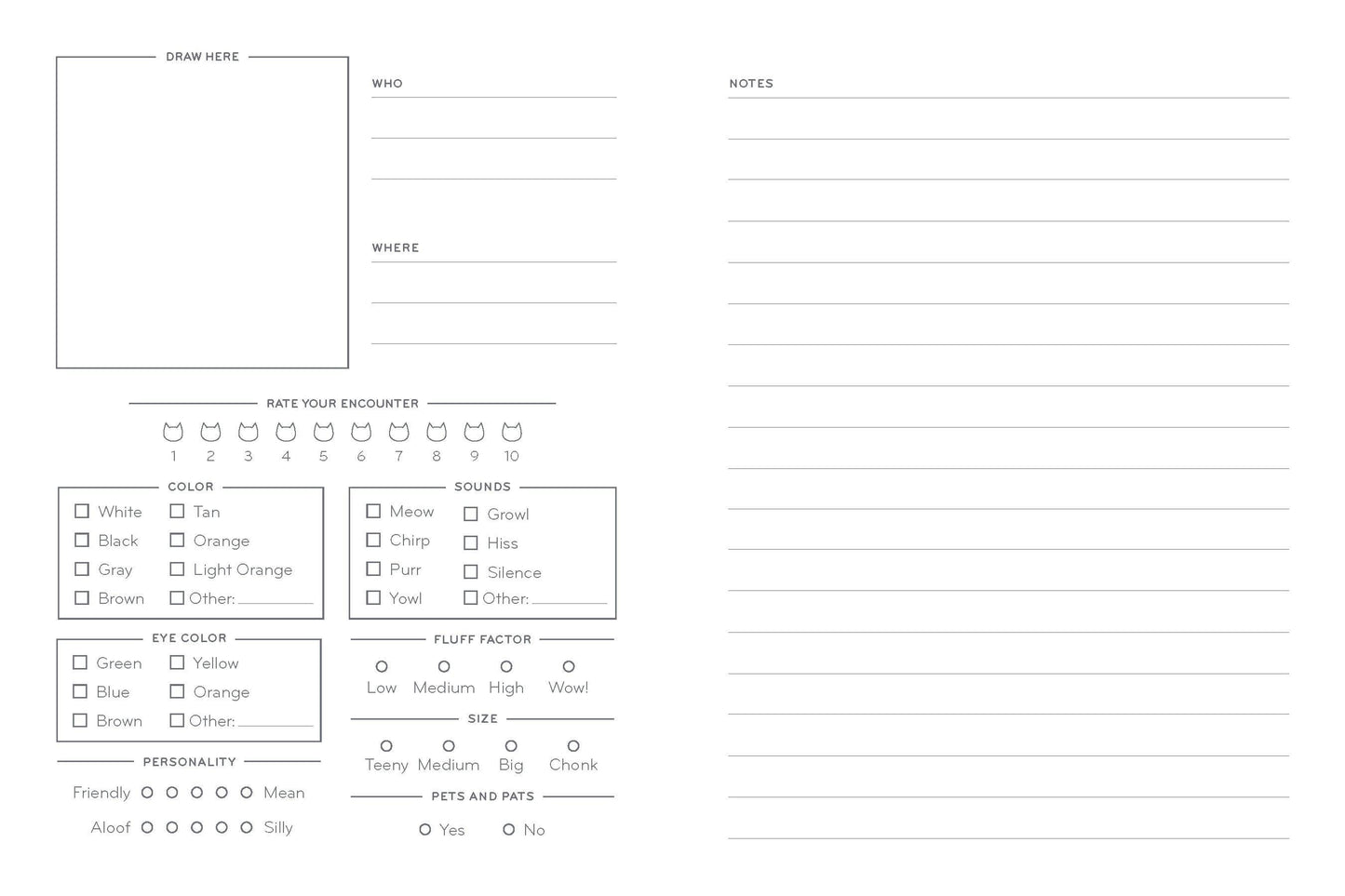 All the Cats I've Ever Met