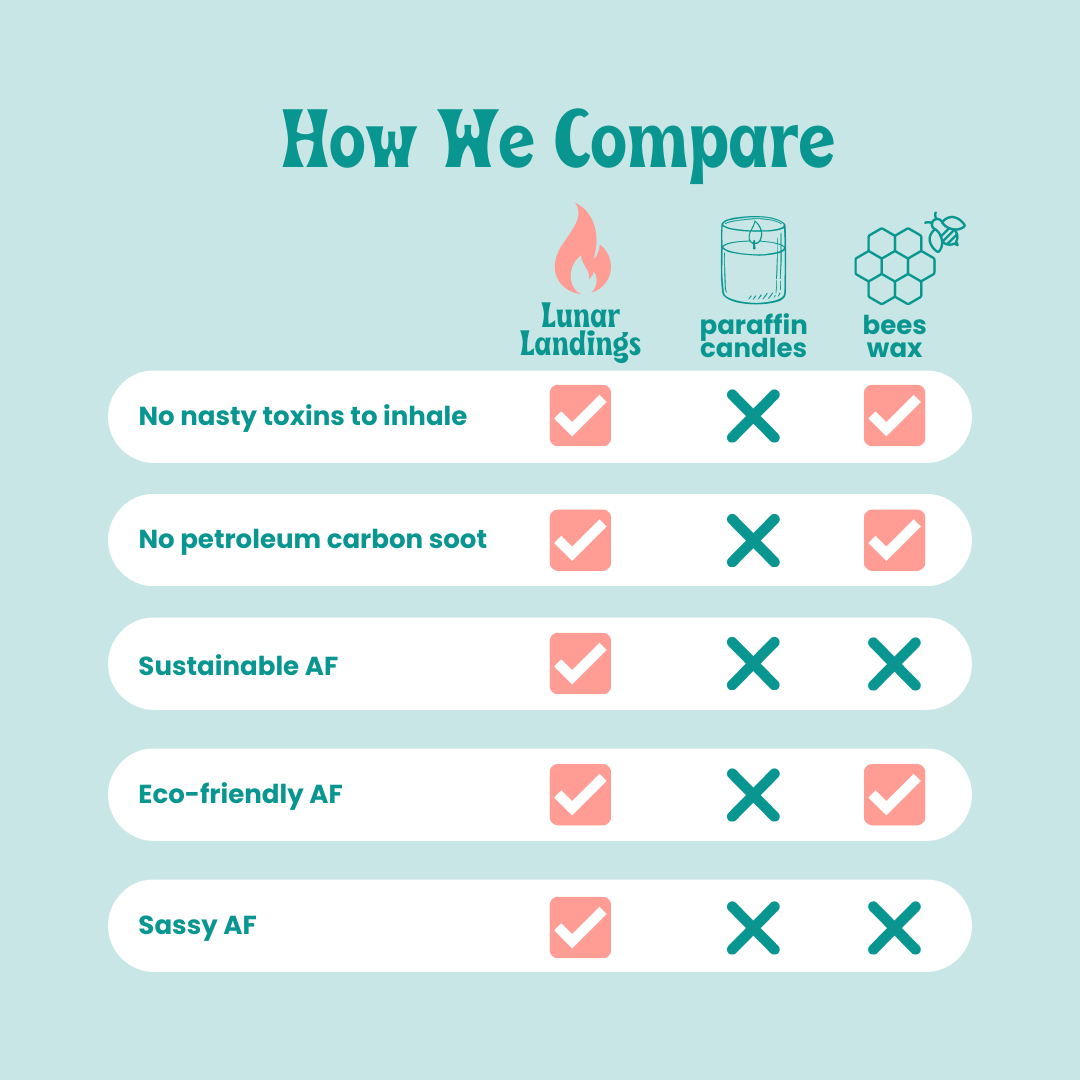 Smells Like Burning Oligarchs & Fire Roasted Marshmallows