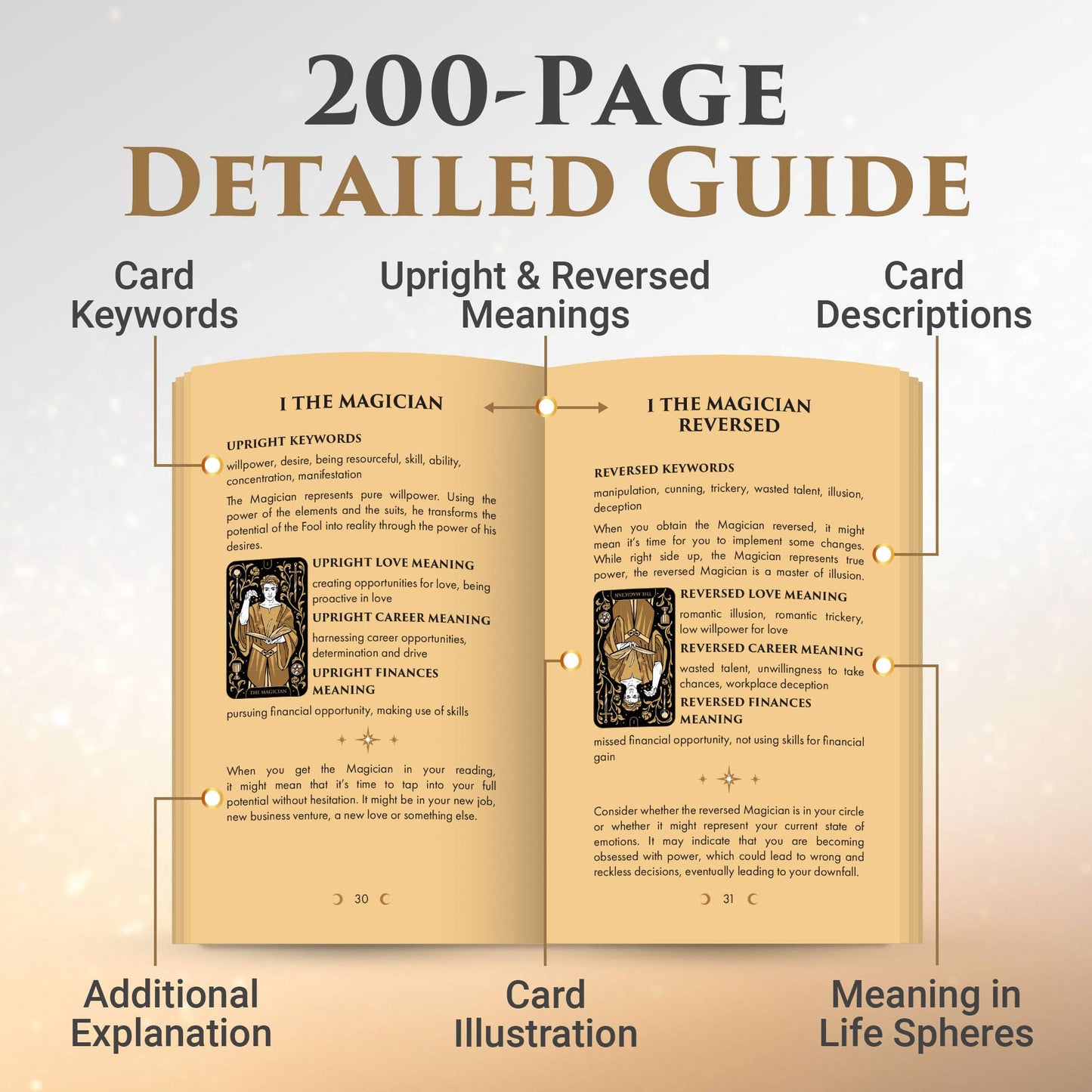 Wyspell Starlight Tarot Cards - Gold Edition