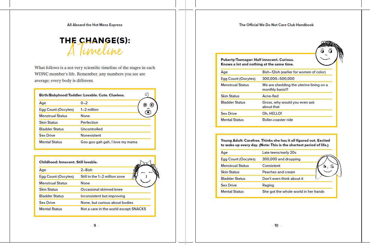 Official We Do Not Care Club Handbook: Melani Sanders