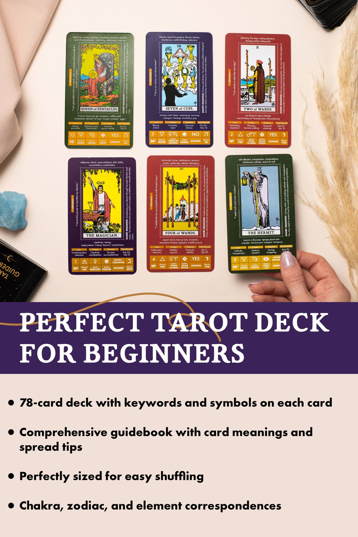 Wyspell Tarot Cards for Learning (112 Pages)